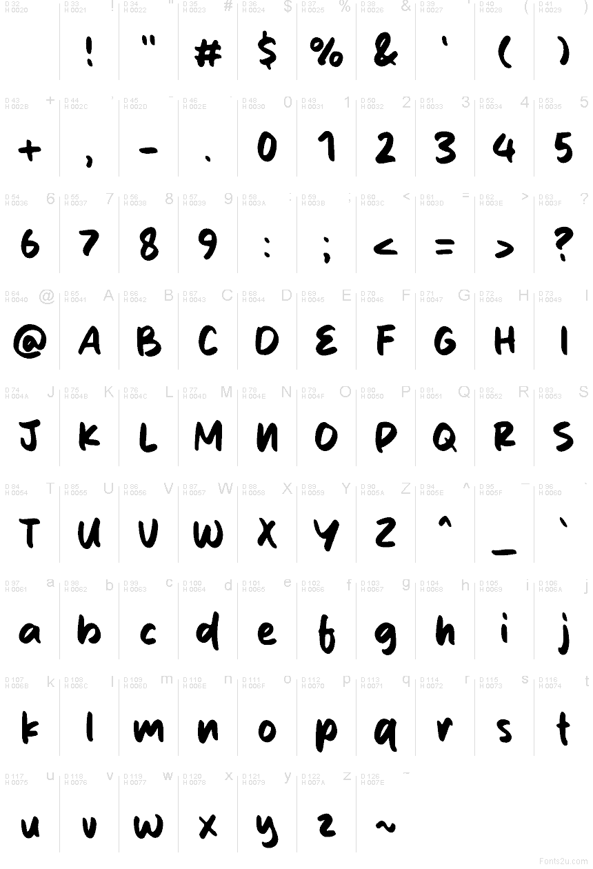 Základná latinka - Znaková sada