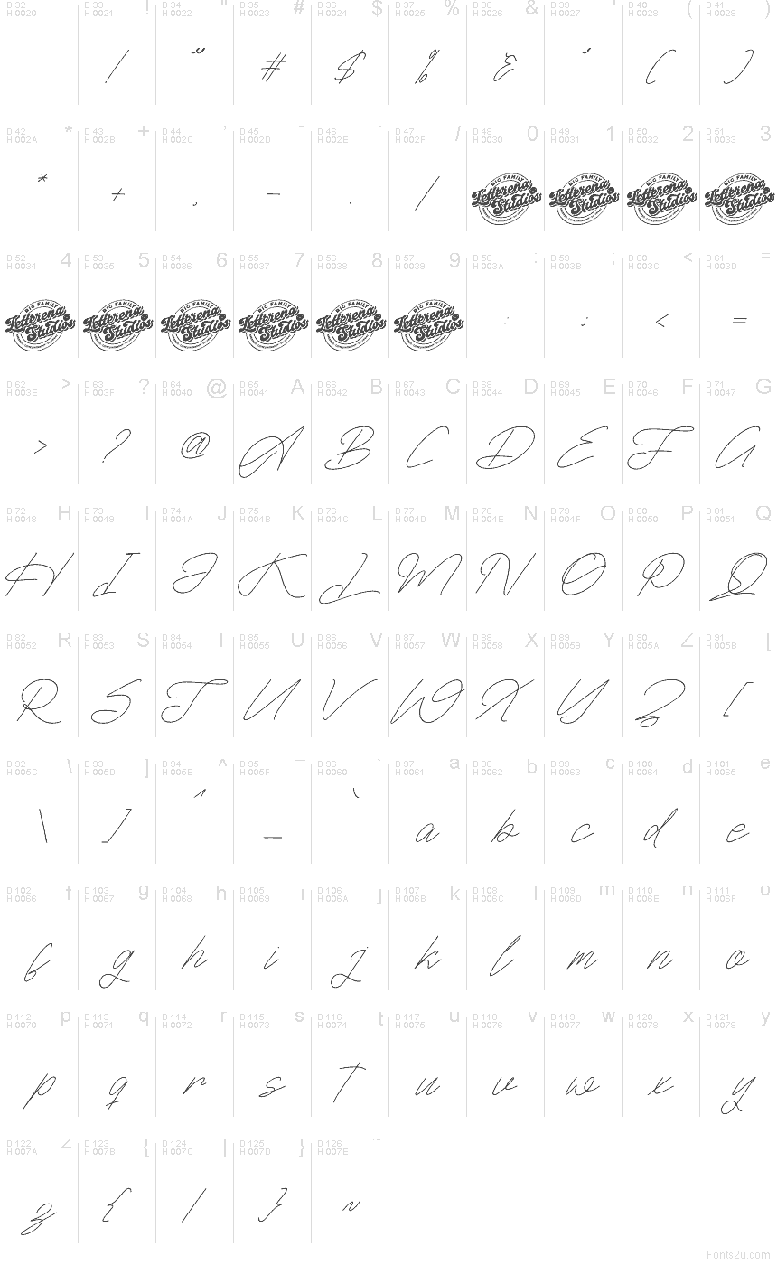 Základná latinka - Znaková sada