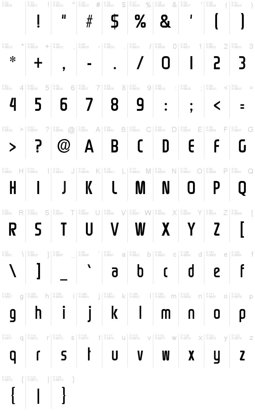 Latin de base - Table de caractères
