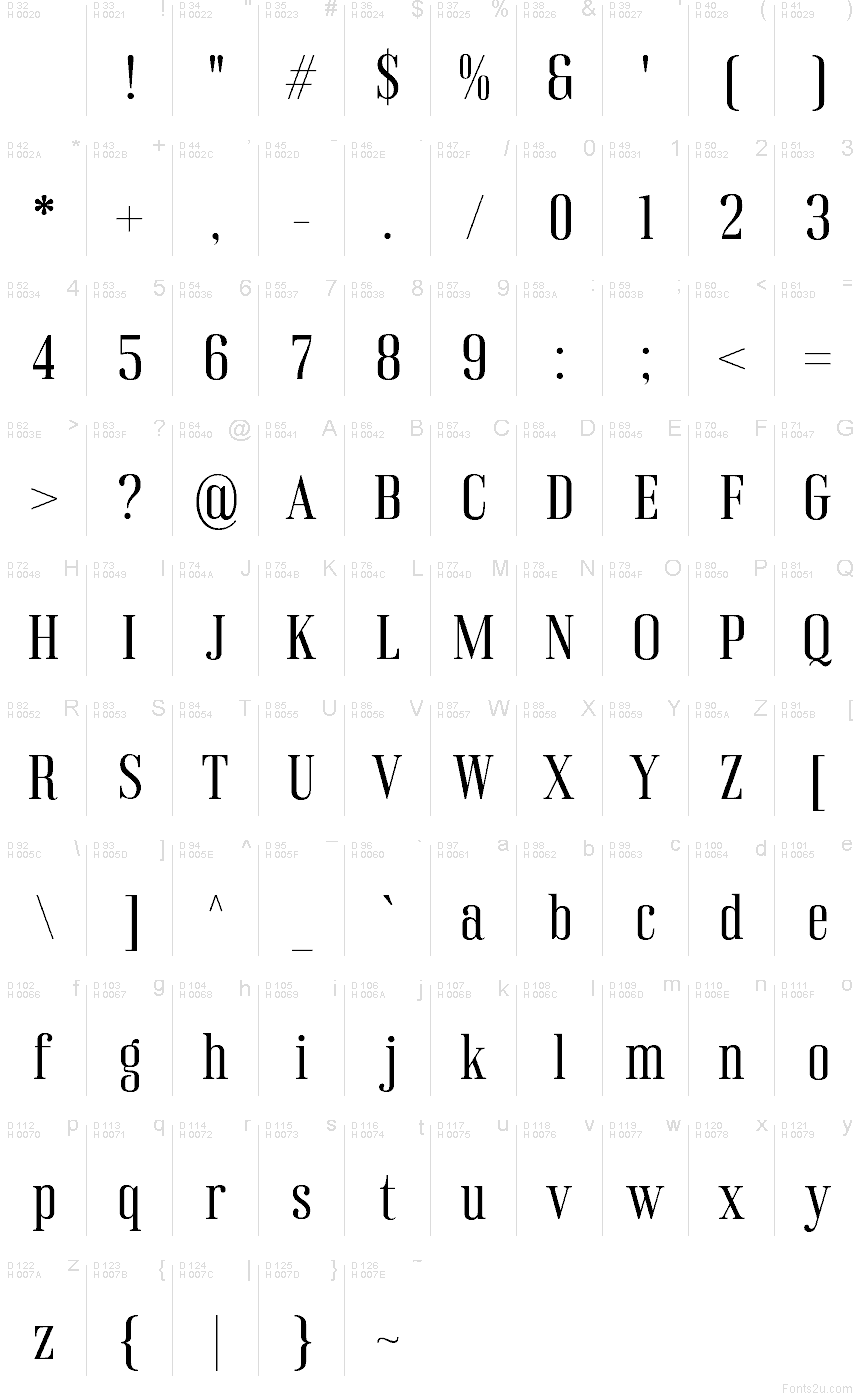 Basic Latin - charmap