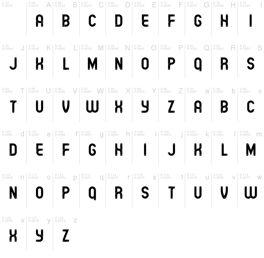Basic Latin - charmap