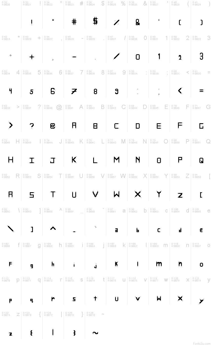 基本ラテン文字 - 文字マップ