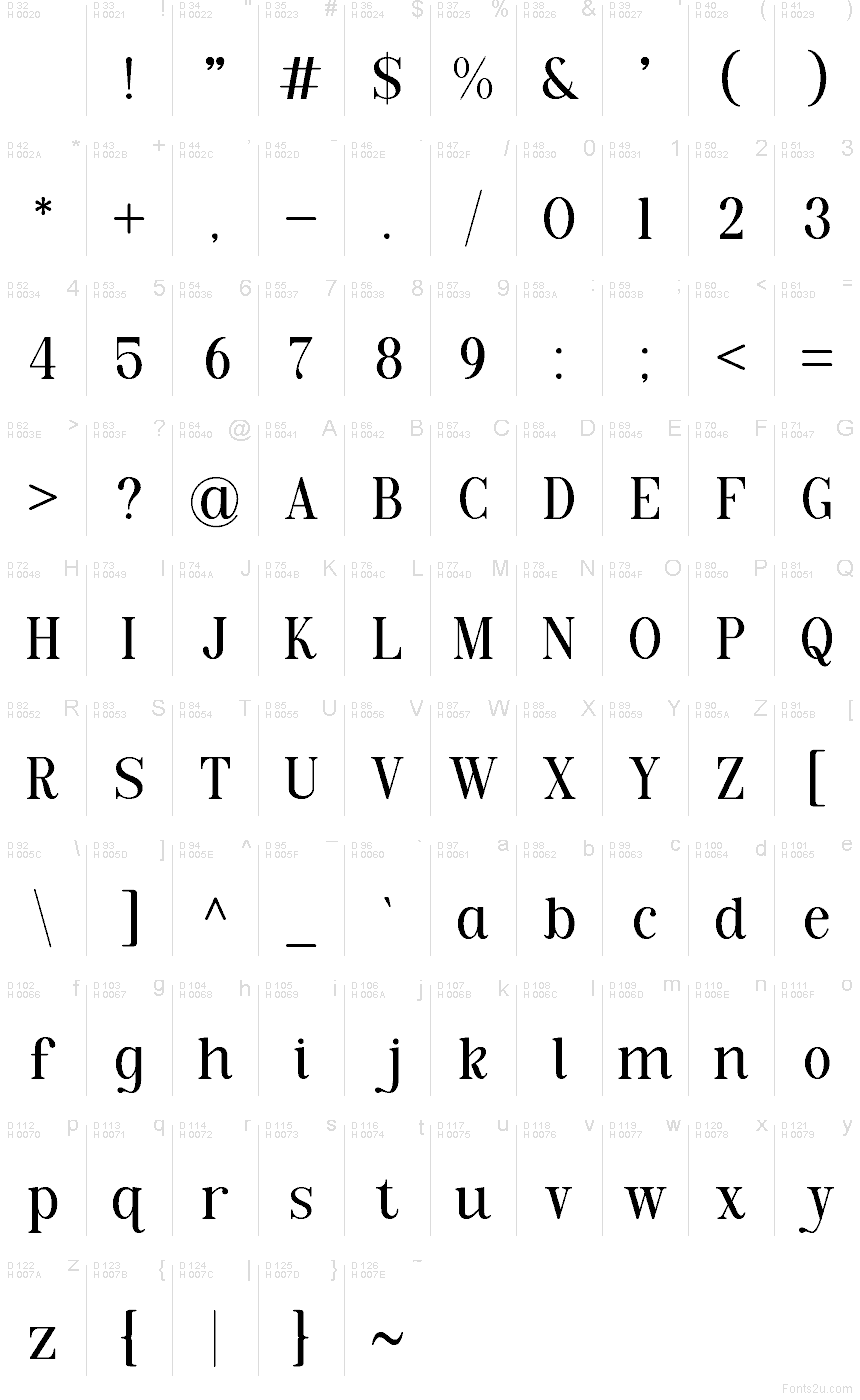 Basic Latin - charmap