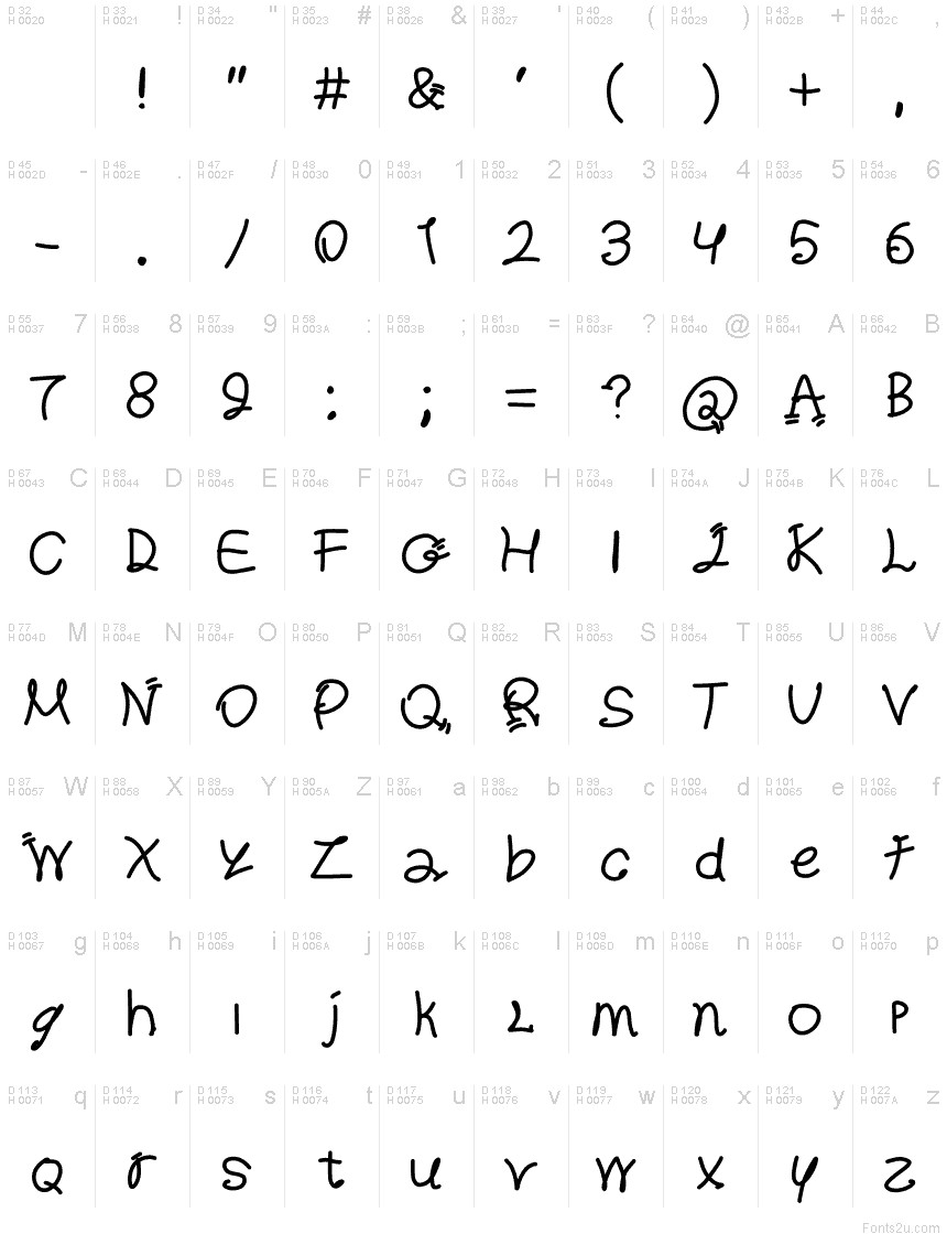 Latin de base - Table de caractères