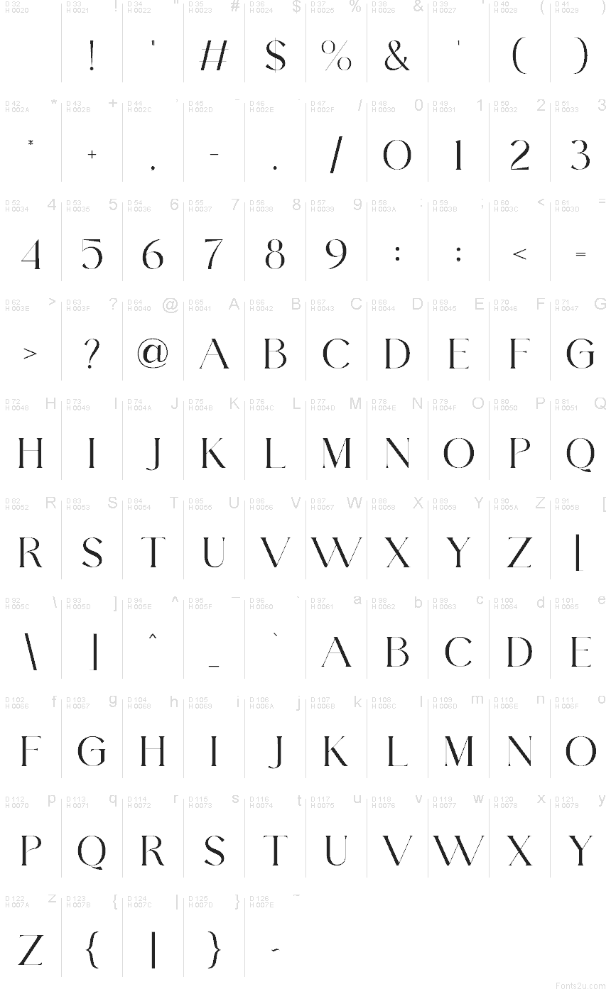 Basic Latin - charmap