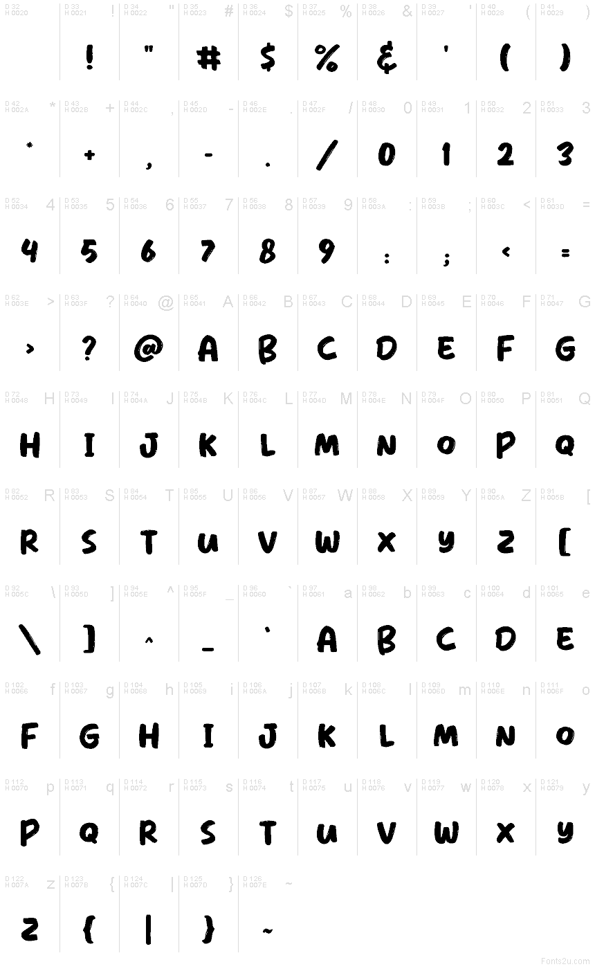 Базовая латиница - Таблица символов