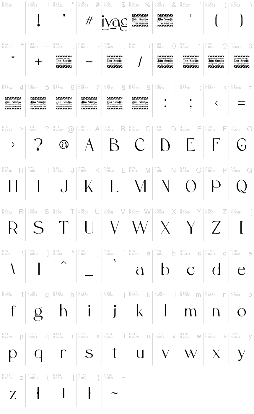 基本ラテン文字 - 文字マップ