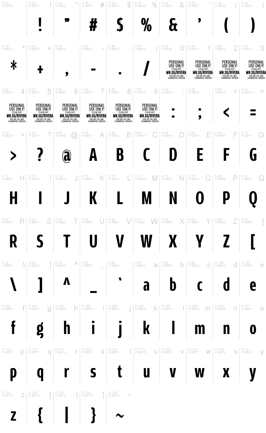 基本ラテン文字 - 文字マップ