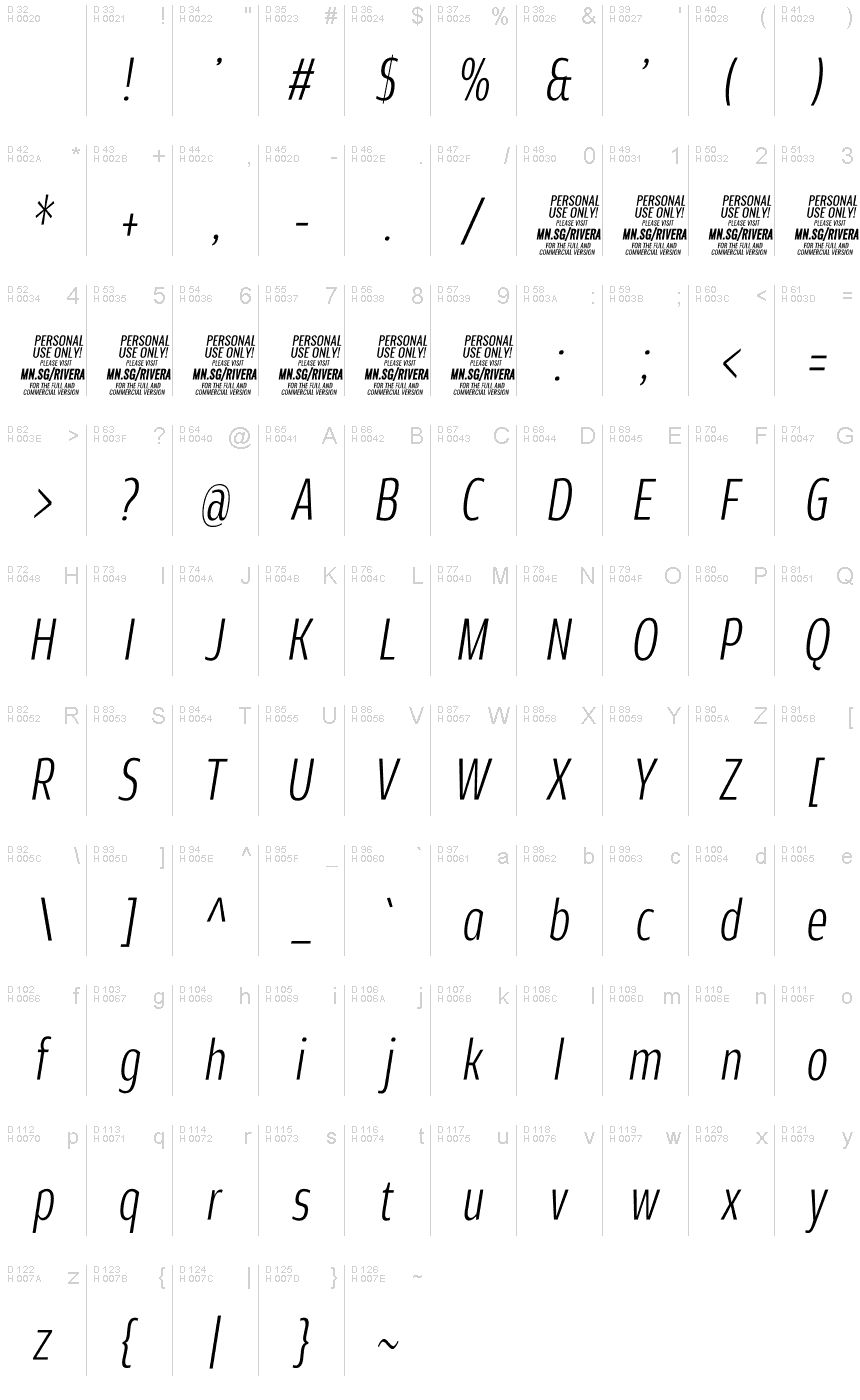 基本ラテン文字 - 文字マップ