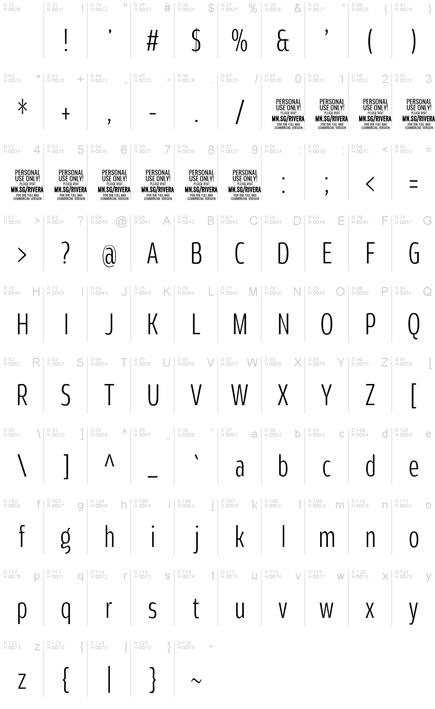 基本ラテン文字 - 文字マップ