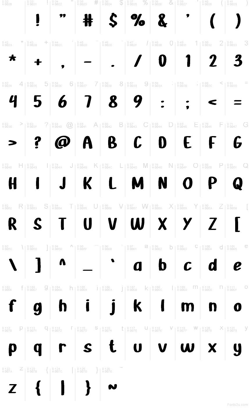 Základná latinka - Znaková sada