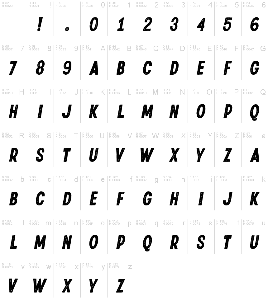 Basic Latin - charmap