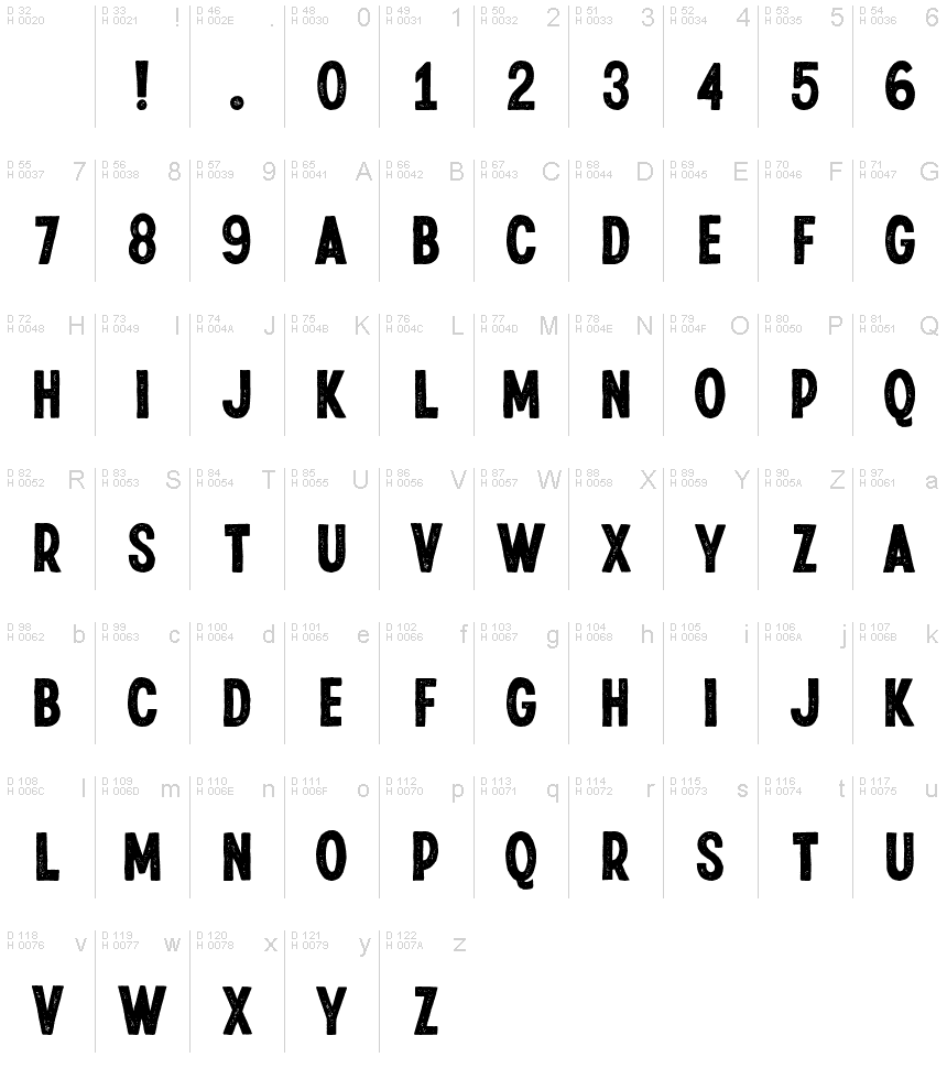 Basic Latin - charmap