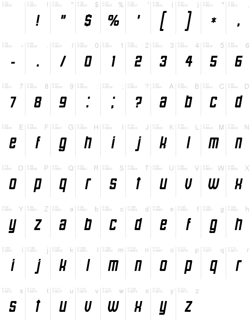 Basis-Lateinisch - Zeichentabelle