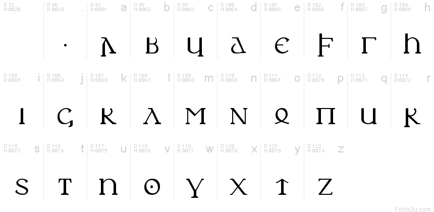 Basic Latin - charmap