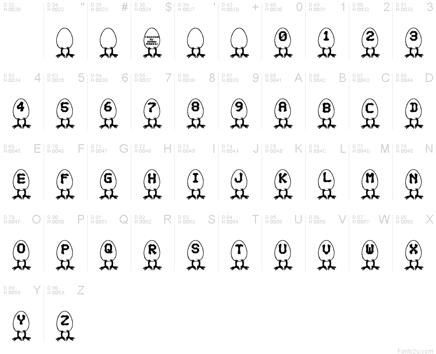 Basic Latin - charmap