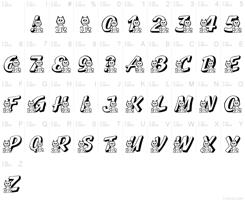 基本拉丁字母 - 字符地图