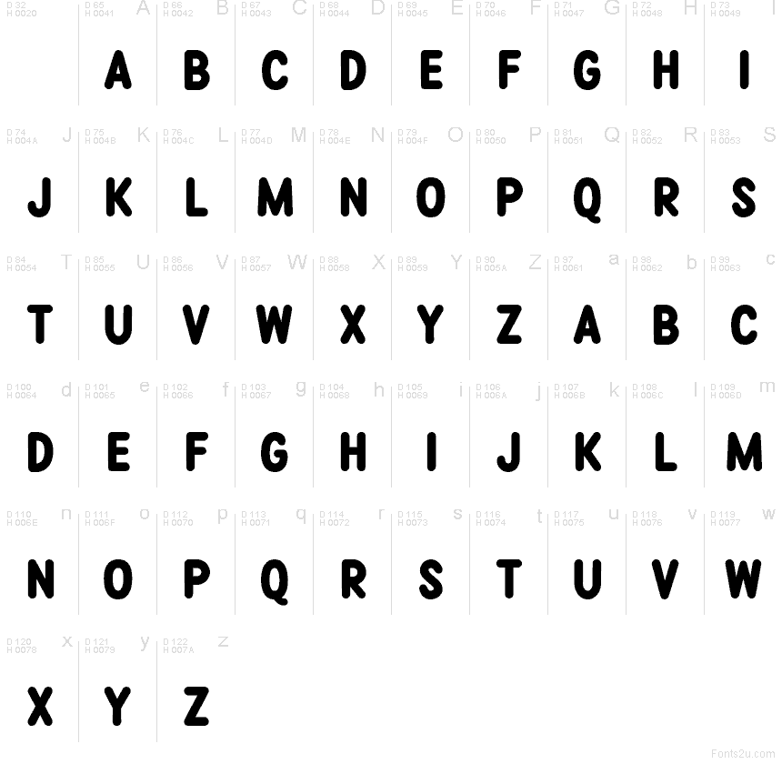 Latin de base - Table de caractères