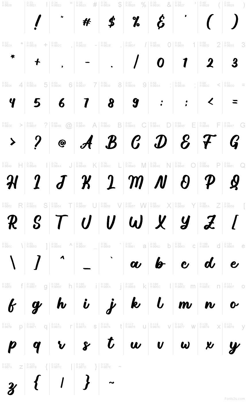 Базовая латиница - Таблица символов