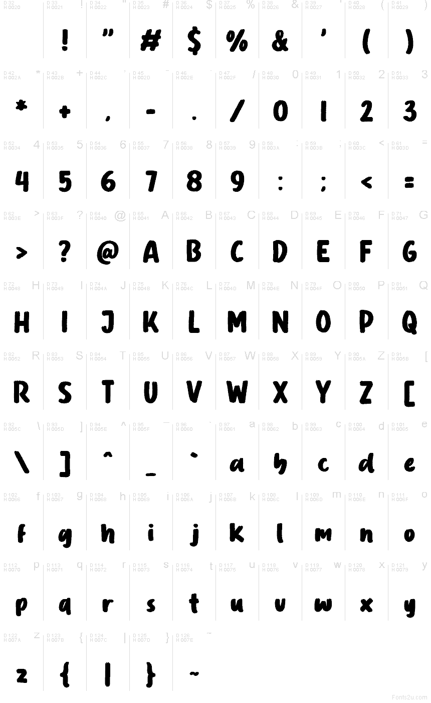 Базова латиниця - Таблиця символів