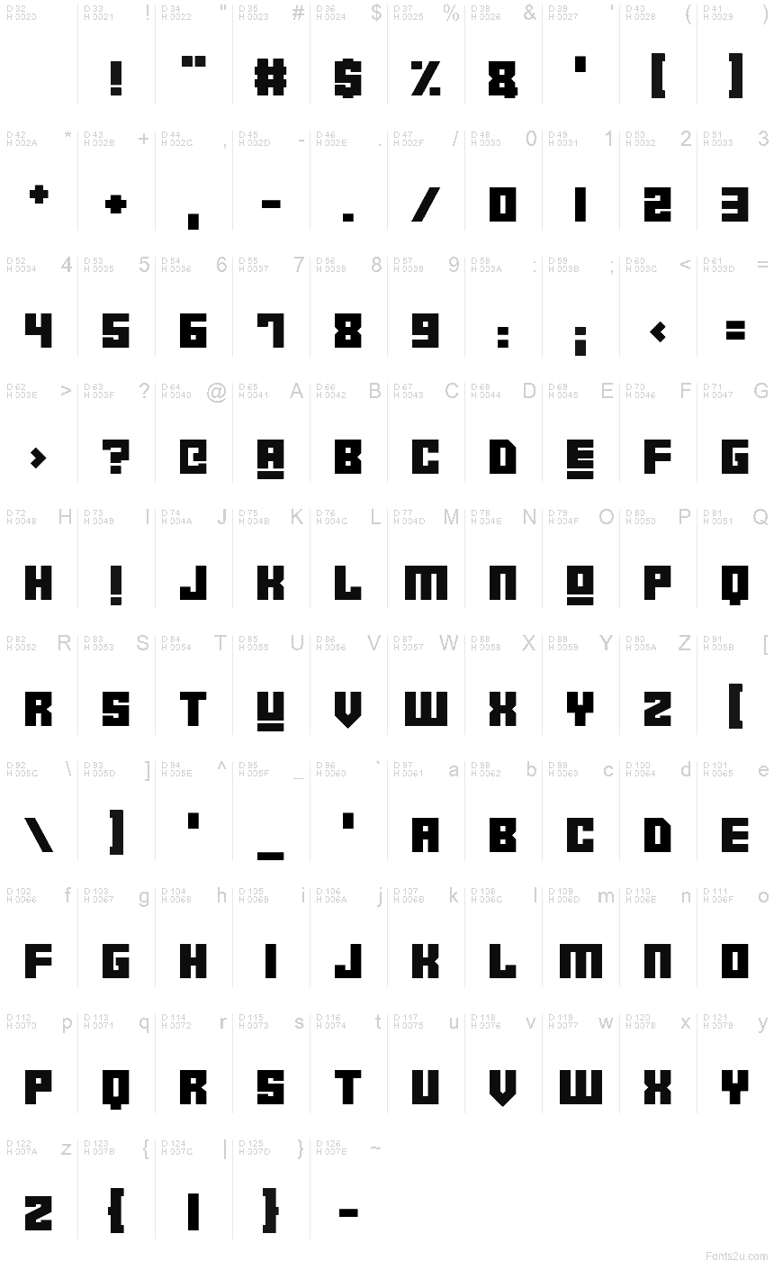 Basic Latin - charmap