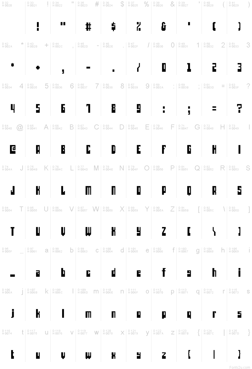 Latin de base - Table de caractères