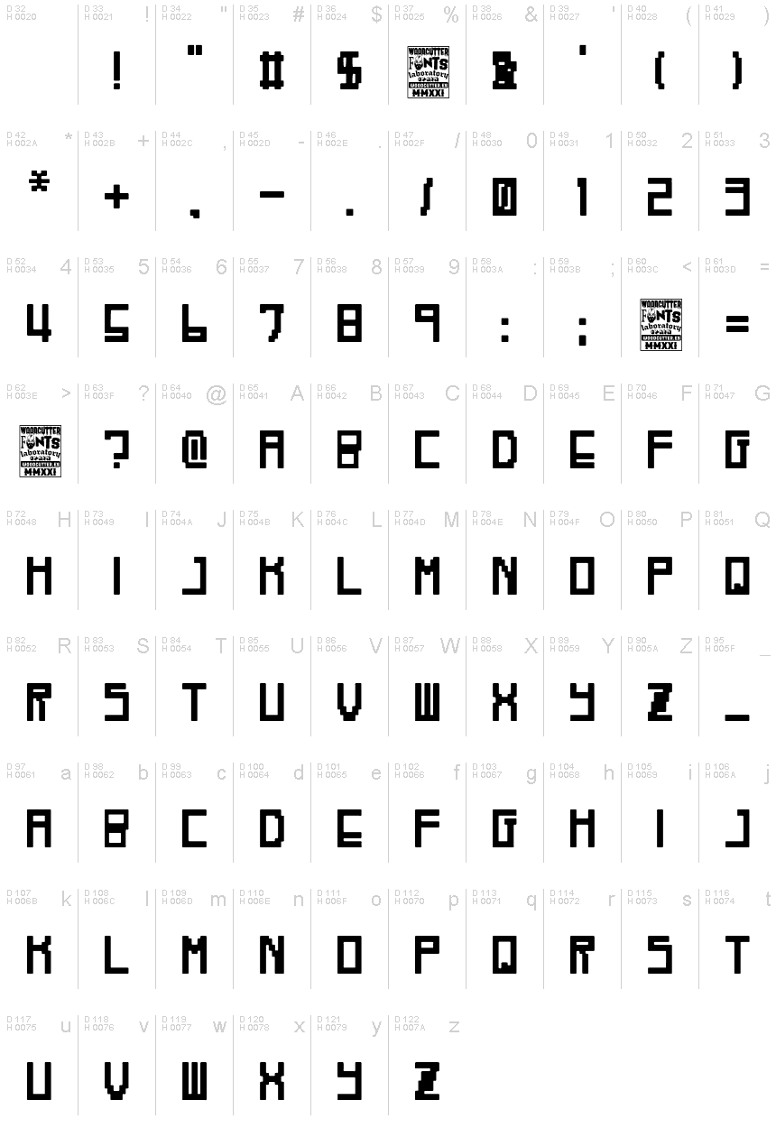 基本ラテン文字 - 文字マップ