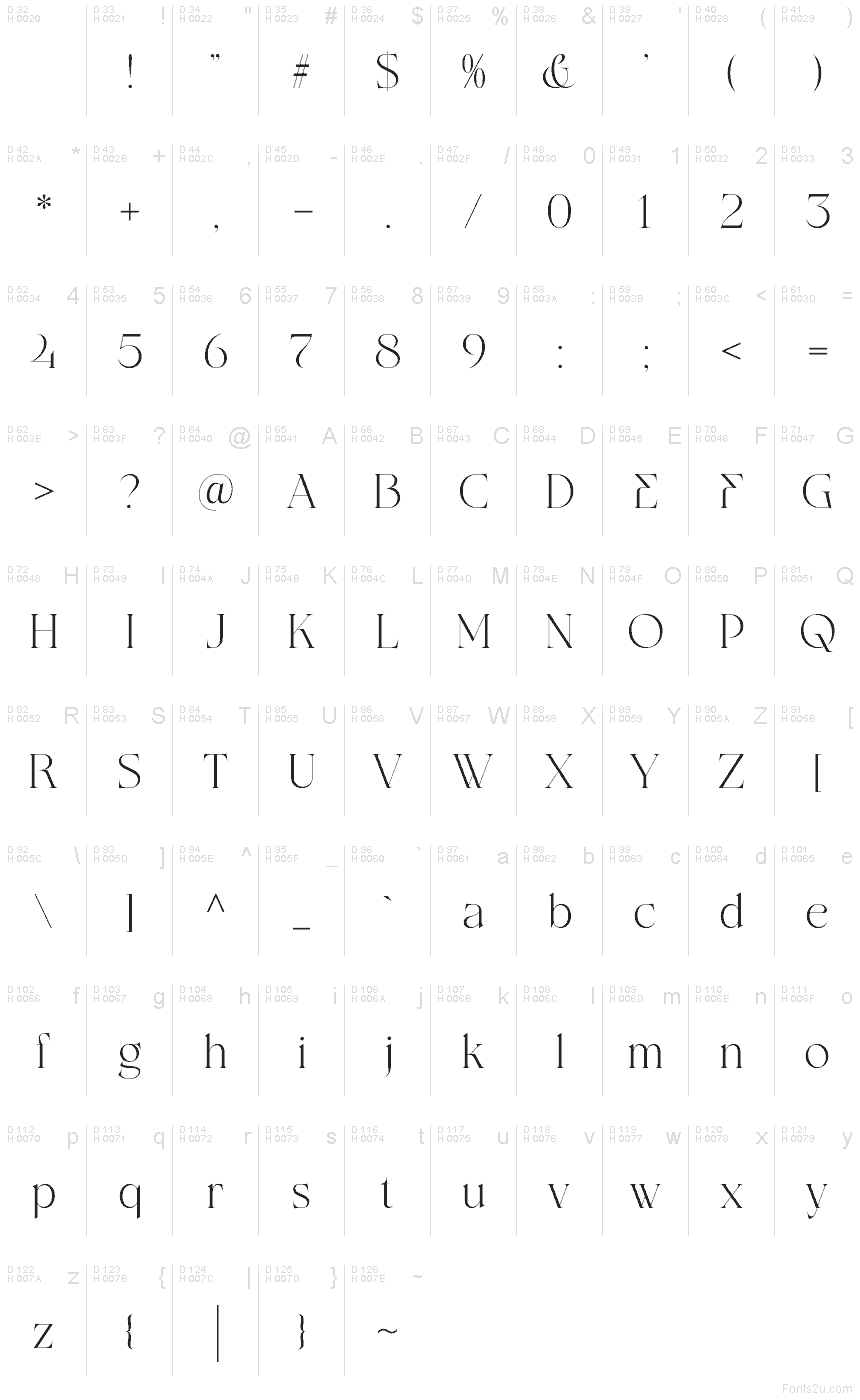 Basic Latin - charmap