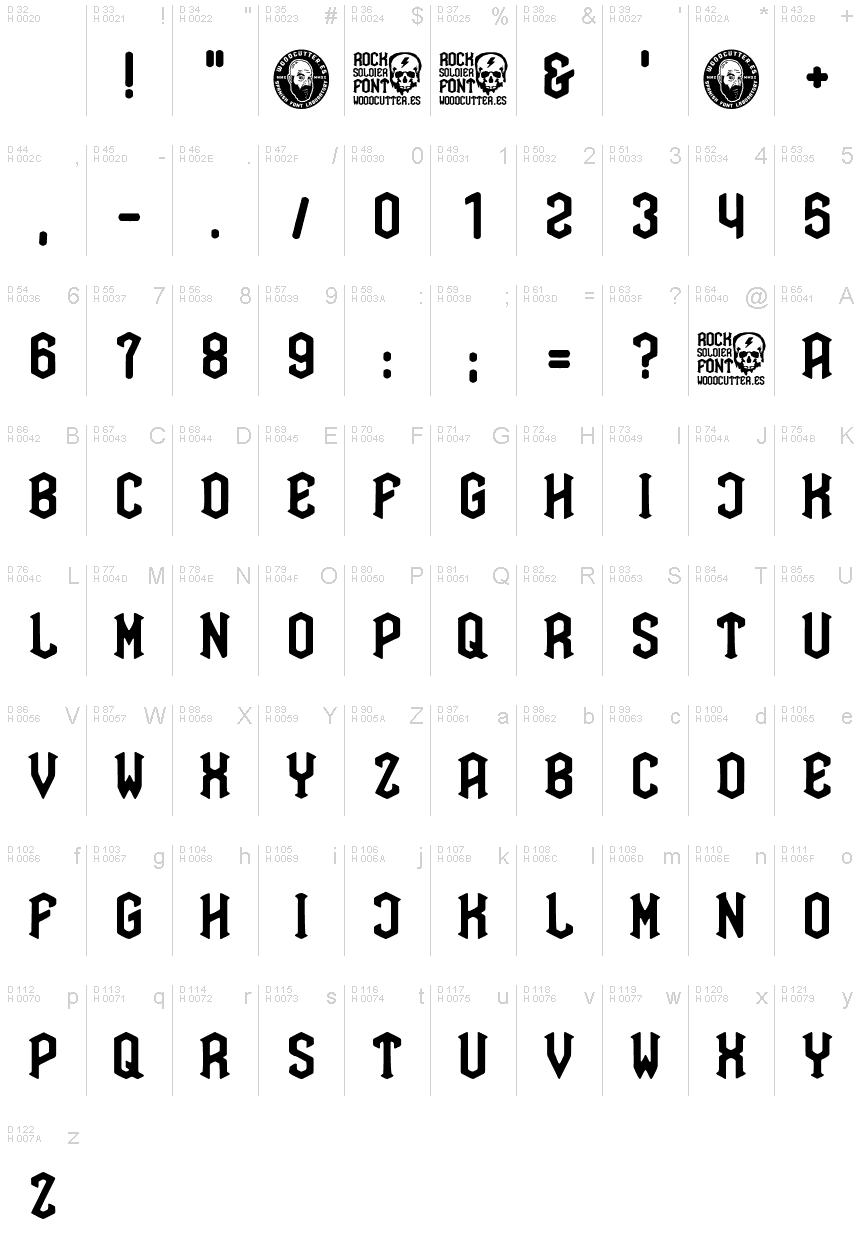 Latin de base - Table de caractères