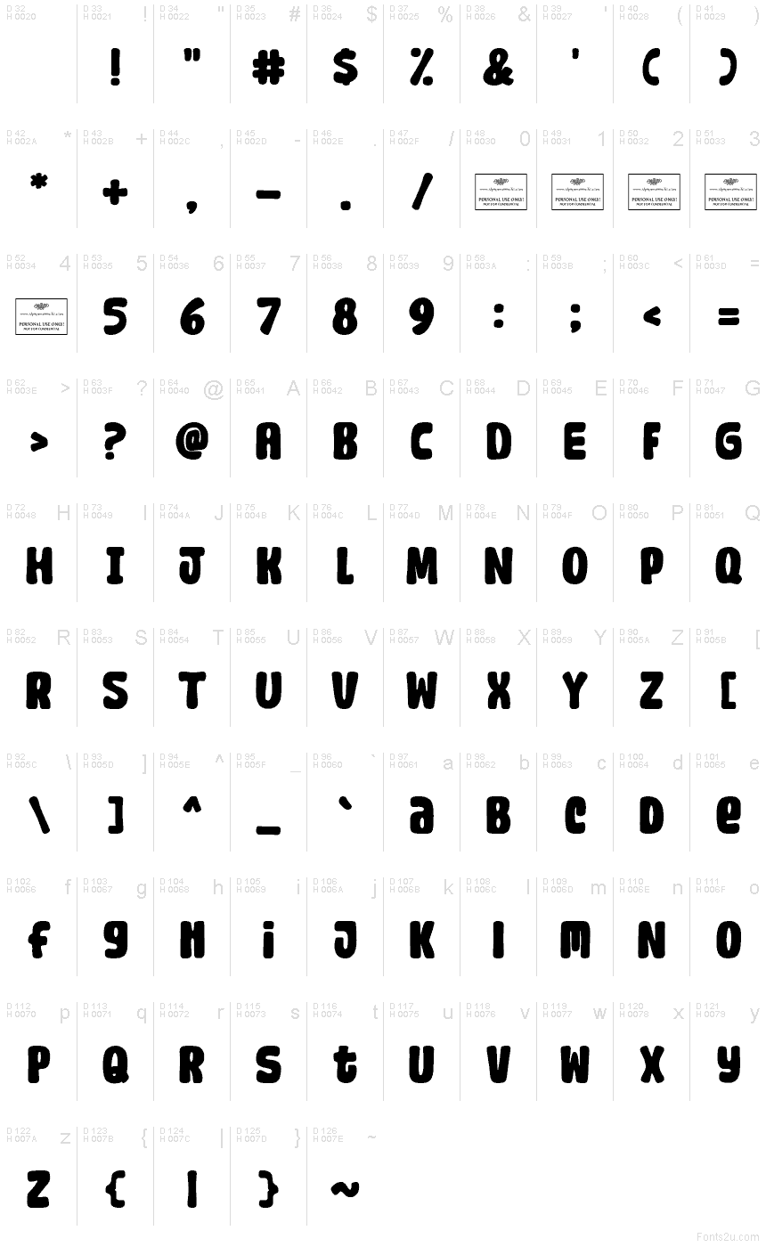 基本ラテン文字 - 文字マップ