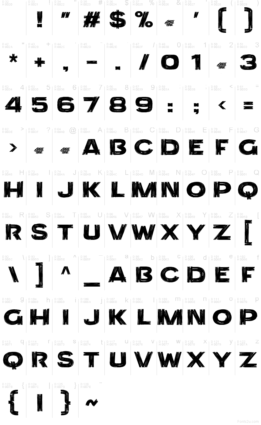 Basic Latin - charmap