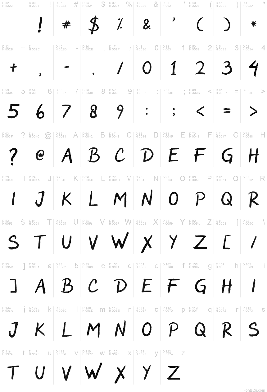 Basic Latin - charmap