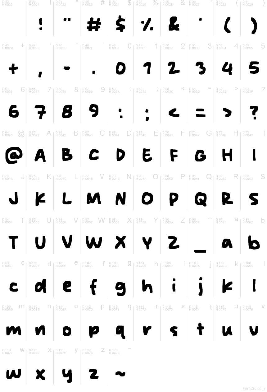 Latin de base - Table de caractères