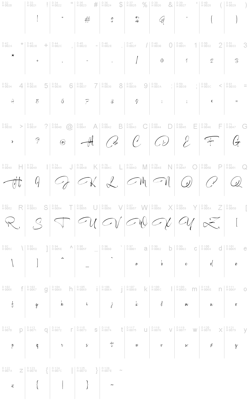 Basic Latin - charmap