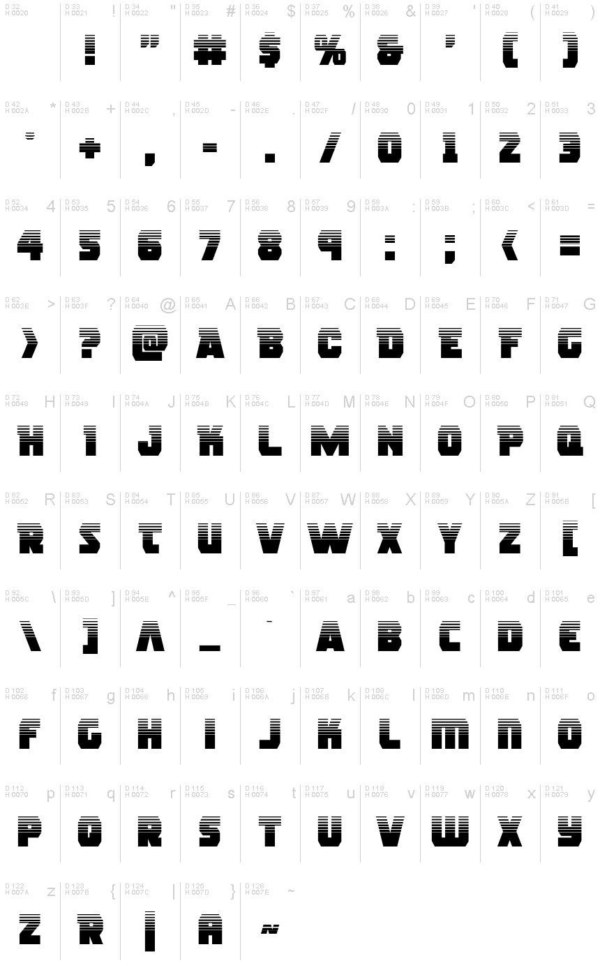 Basis-Lateinisch - Zeichentabelle