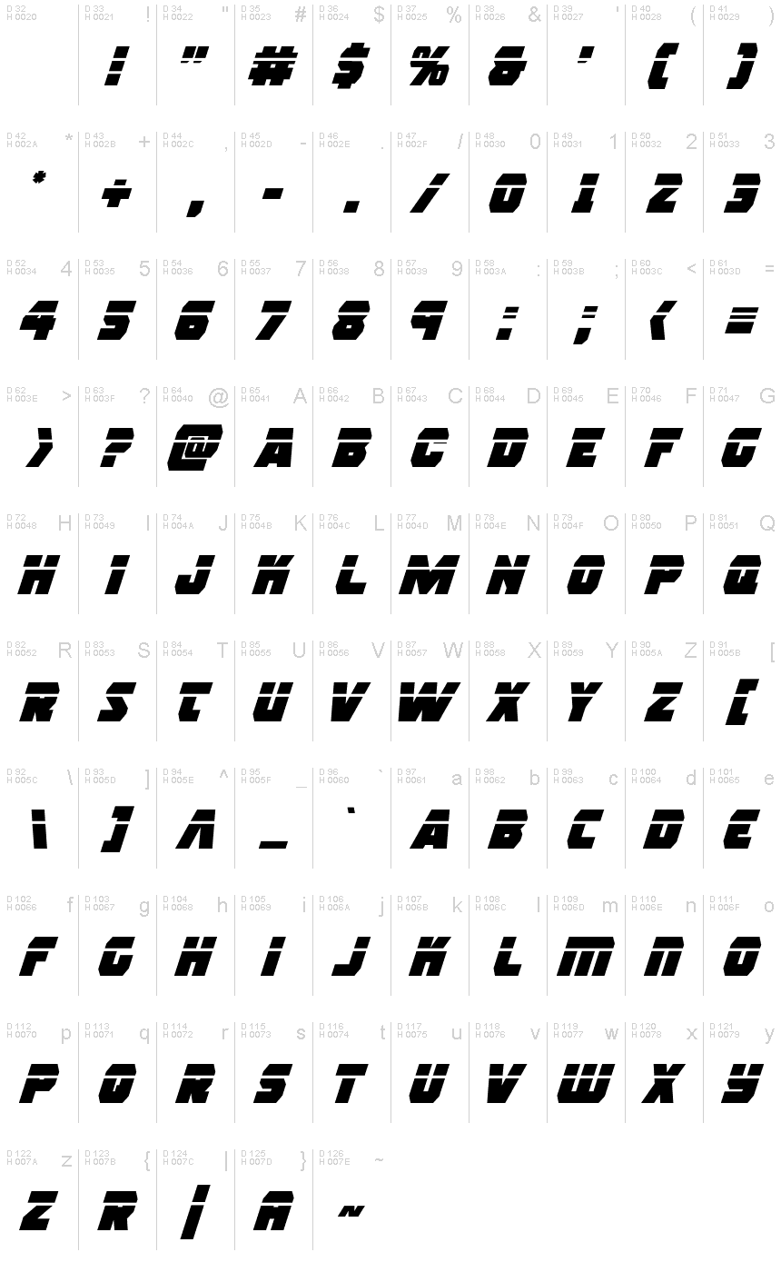 Basis-Lateinisch - Zeichentabelle