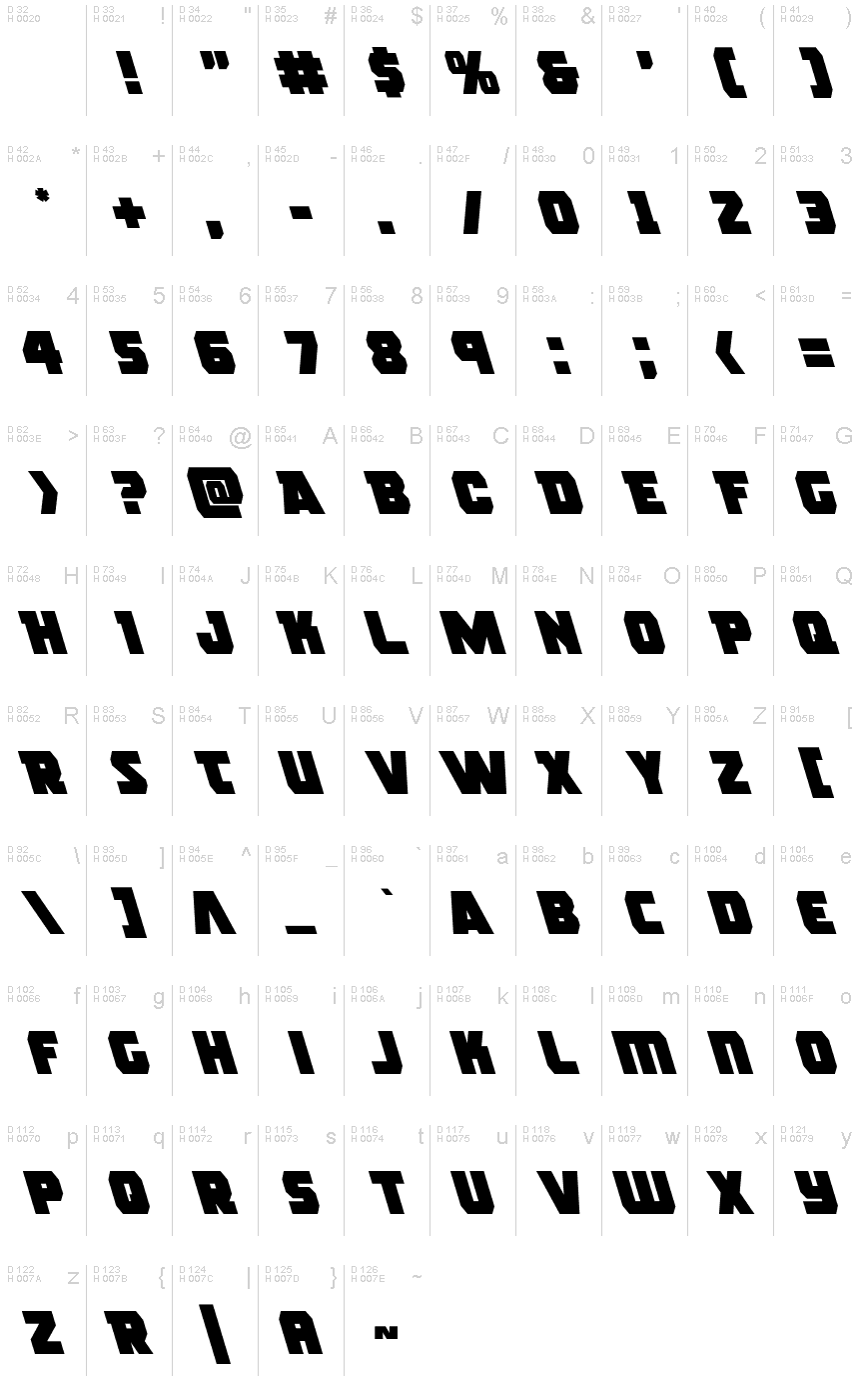Basis-Lateinisch - Zeichentabelle