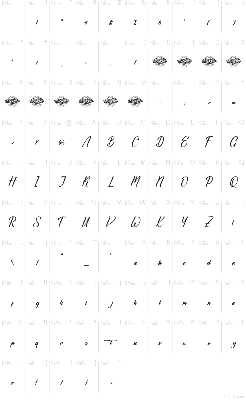 Základná latinka - Znaková sada