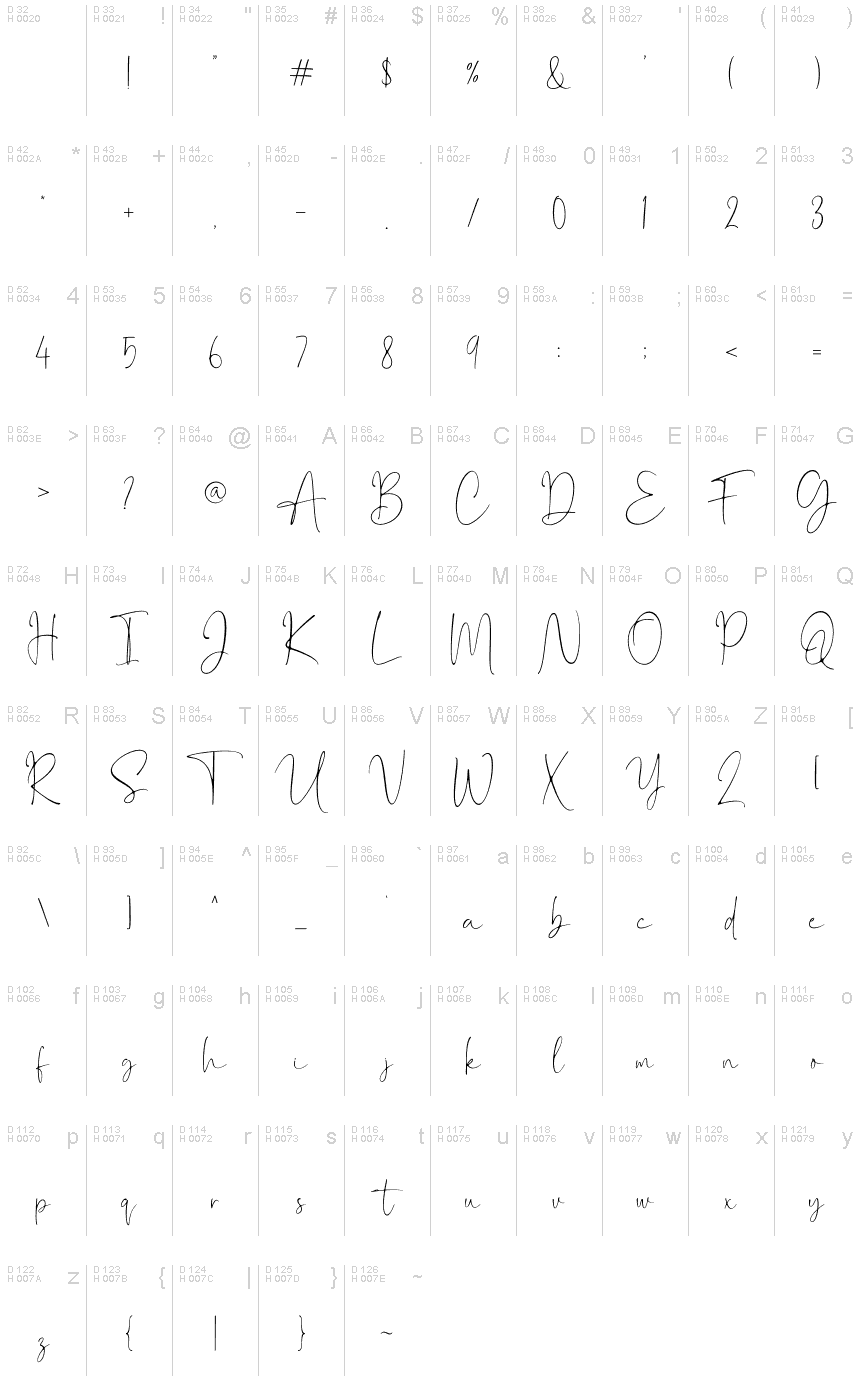 Basis-Lateinisch - Zeichentabelle