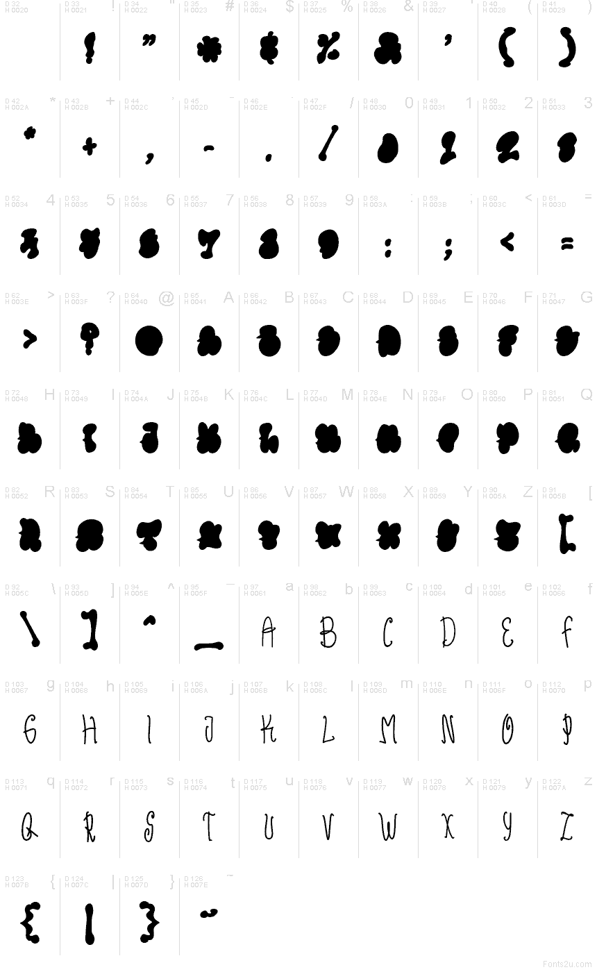 Basis-Lateinisch - Zeichentabelle