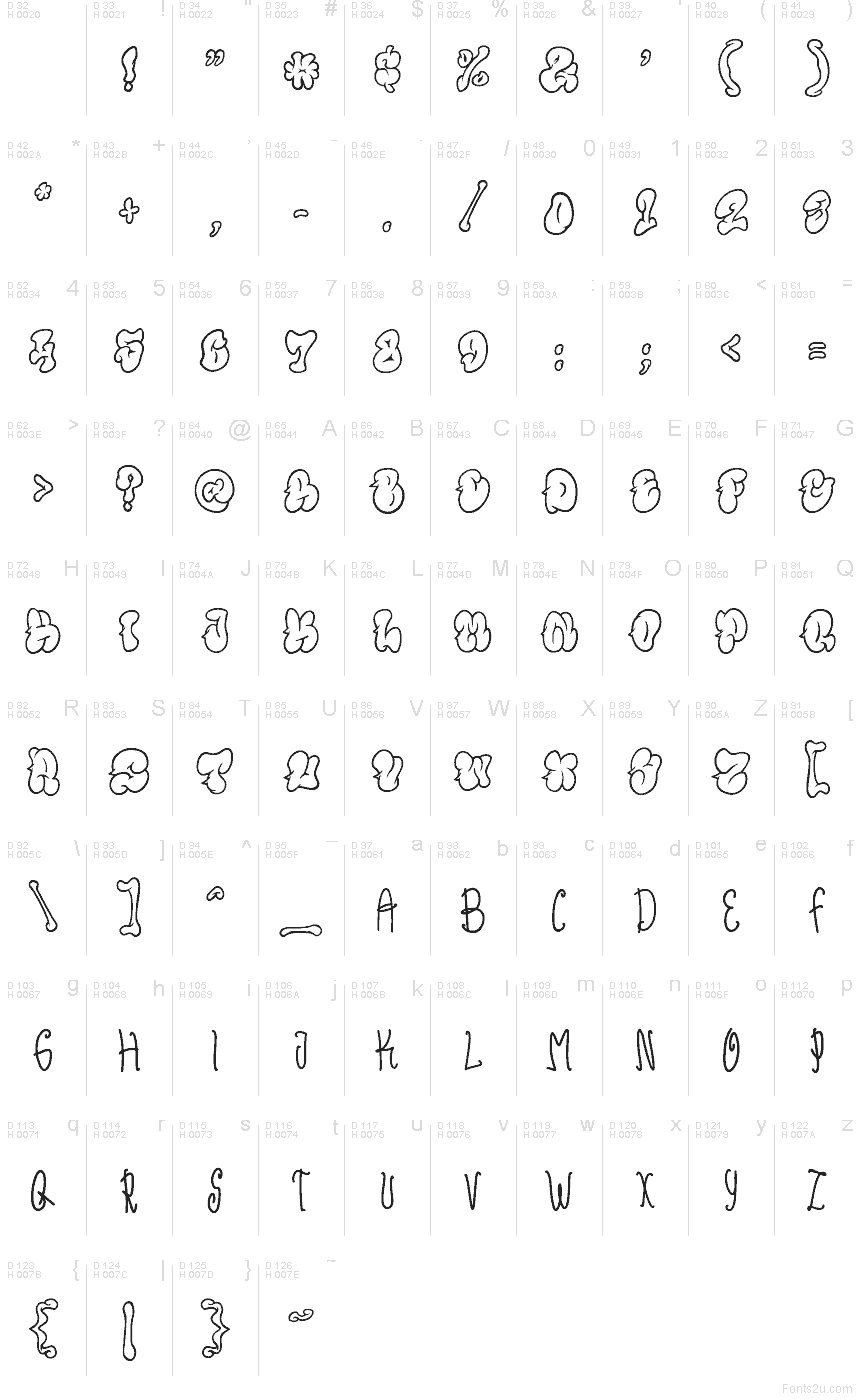 Basis-Lateinisch - Zeichentabelle