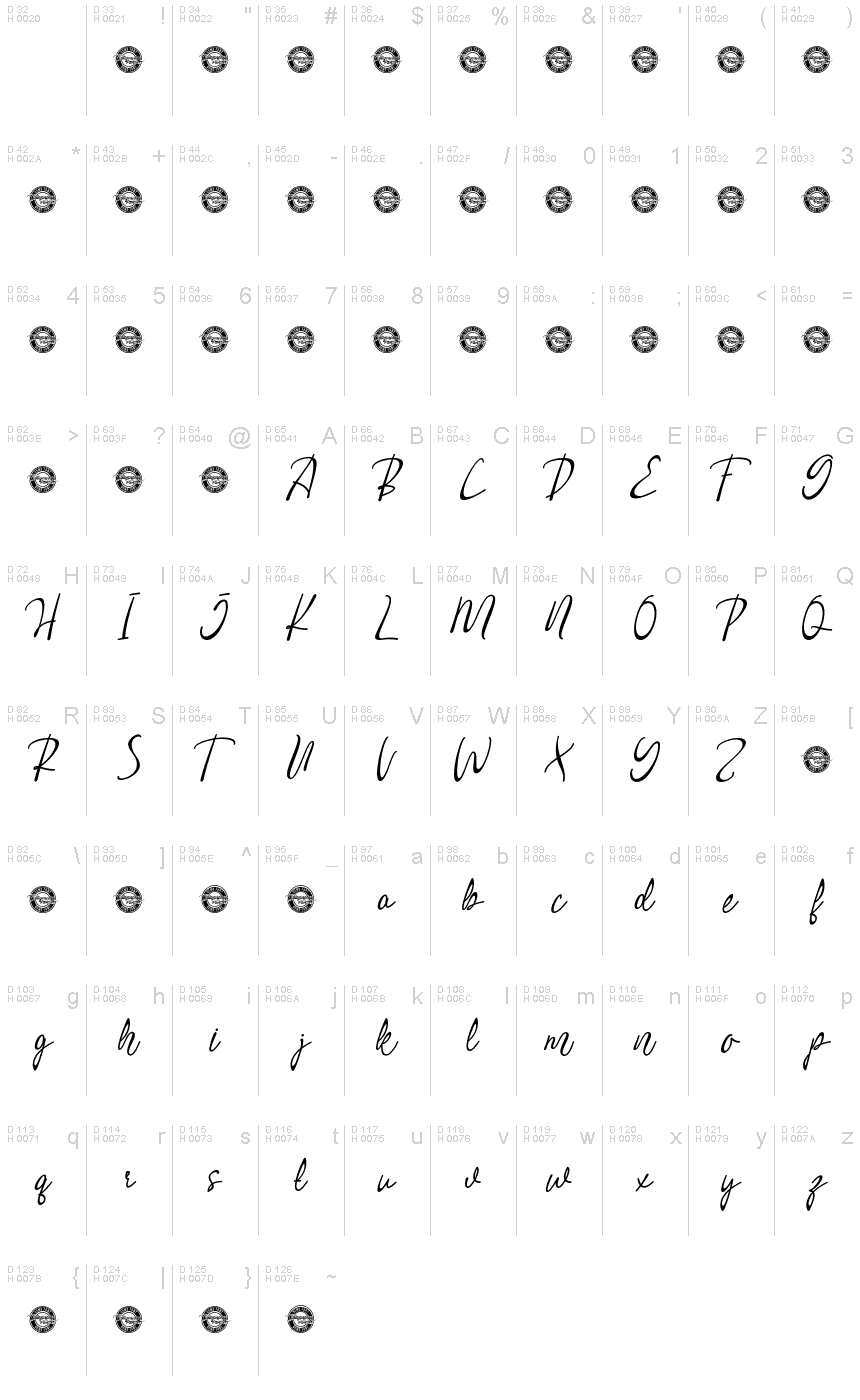 基本ラテン文字 - 文字マップ
