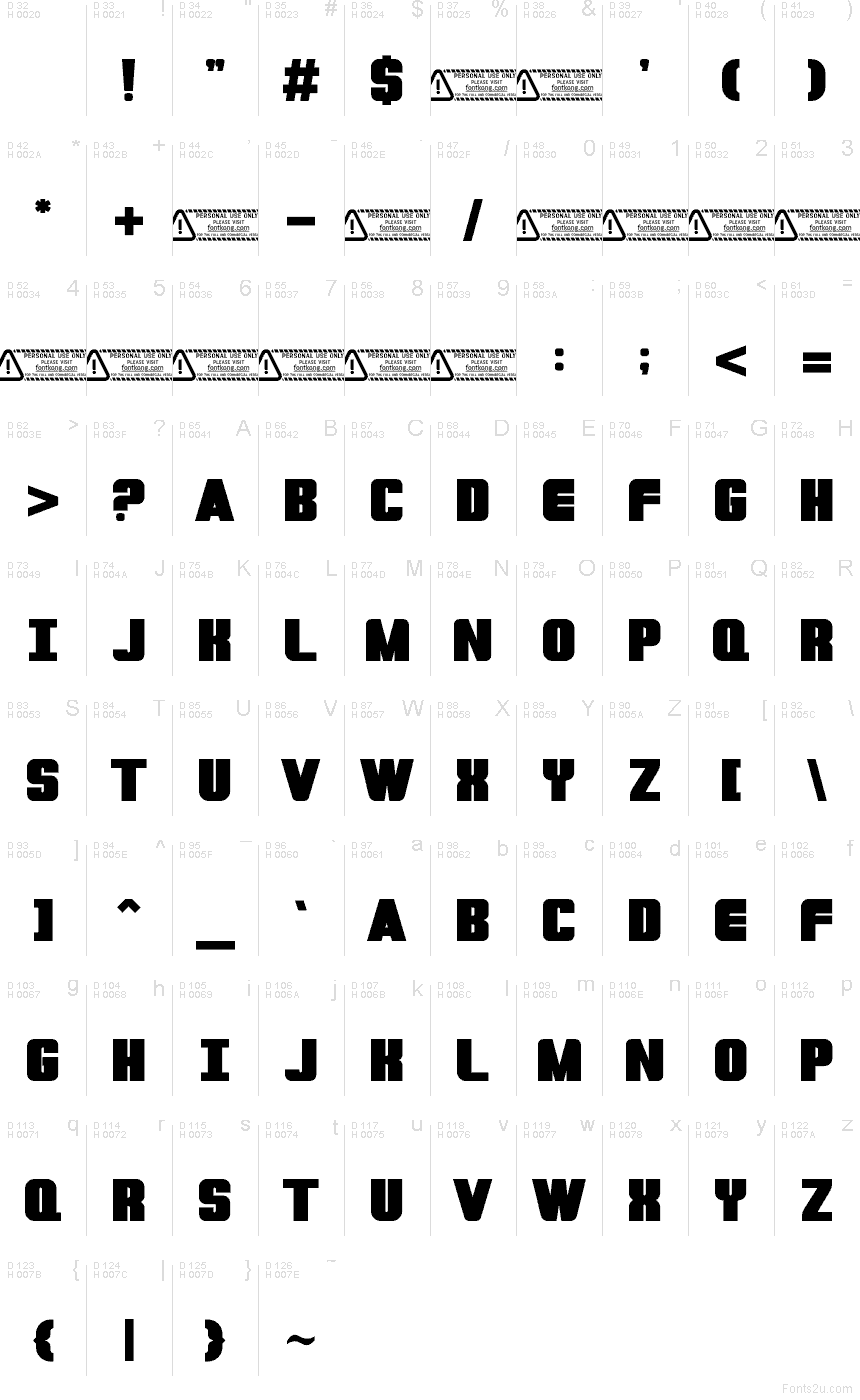 Basic Latin - charmap
