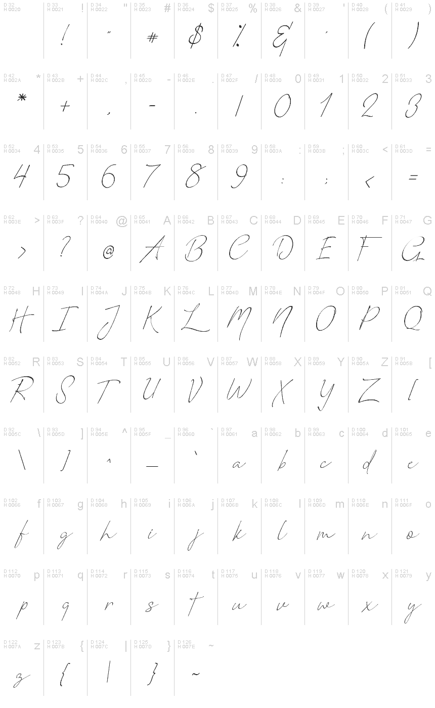 Latin de base - Table de caractères