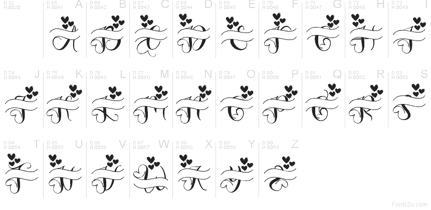 Základná latinka - Znaková sada