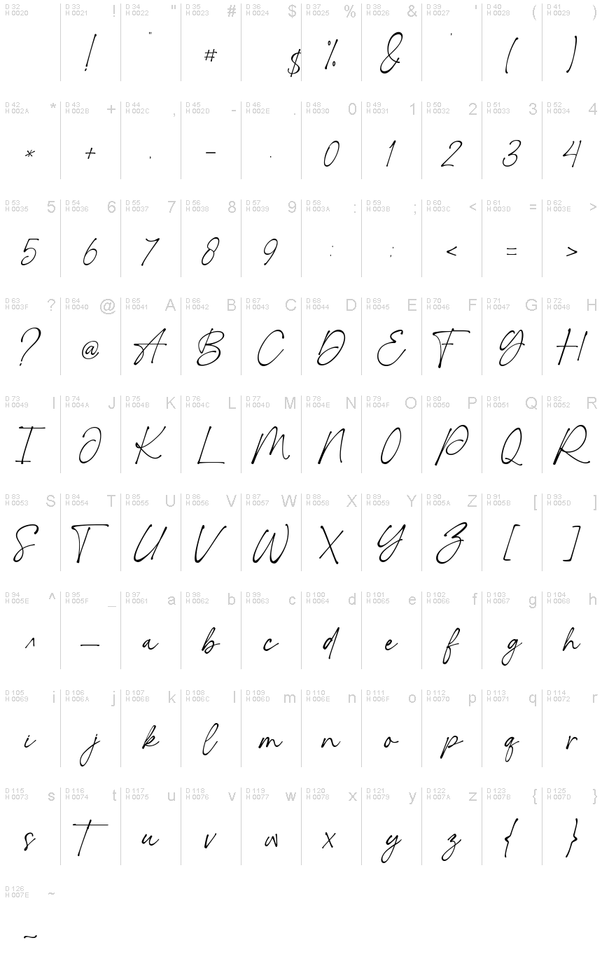Latin de base - Table de caractères