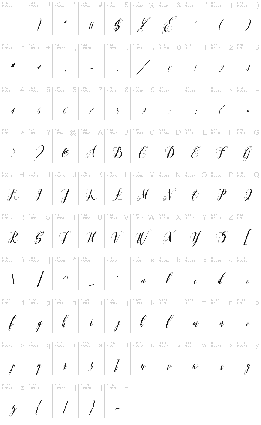 Basic Latin - charmap