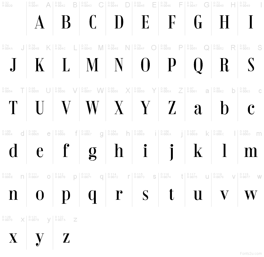 Basic Latin - charmap