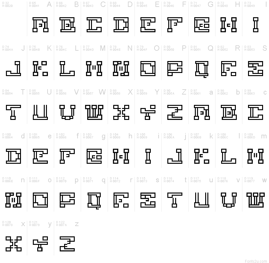 基本ラテン文字 - 文字マップ