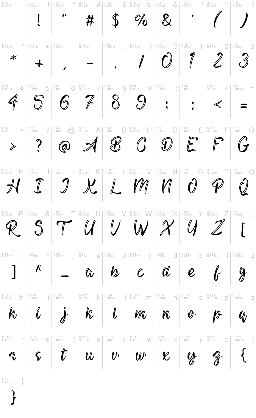 Basic Latin - charmap
